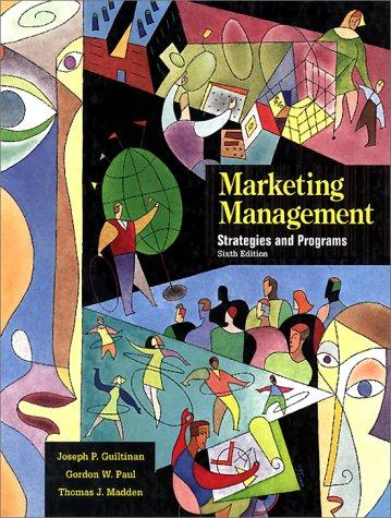 Marketing management: strategies and programs