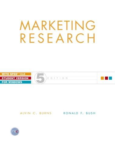 Marketing research