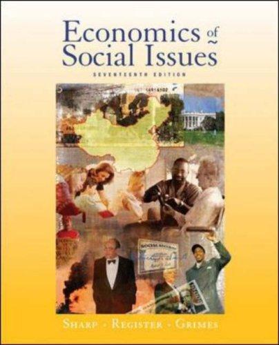 Economics of social issues
