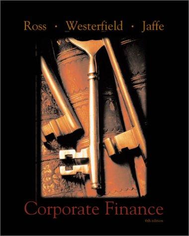 Corporate finance