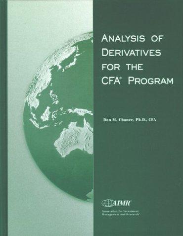 Analysis of derivatives for the CFA Program