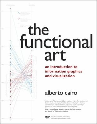 The Functional Art