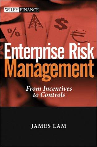 Enterprise Risk Management