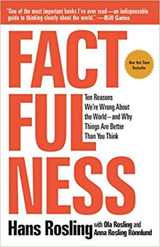 Factfulness. Ten Reasons We're Wrong About the World - And Why Things Are Better Than You Think