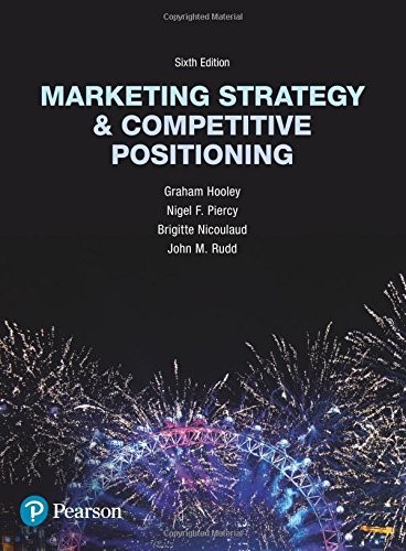 Marketing Strategy & Competitive Positioning
