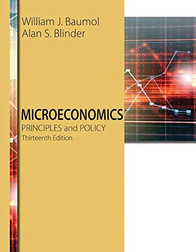 Microeconomics. Principles and Policy