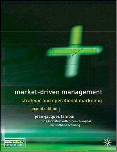 Market-driven Management