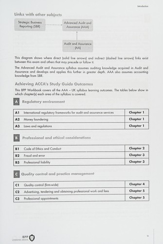 Advanced Audit and Assurance - United Kingdom (AAA - UK)  : ACCA