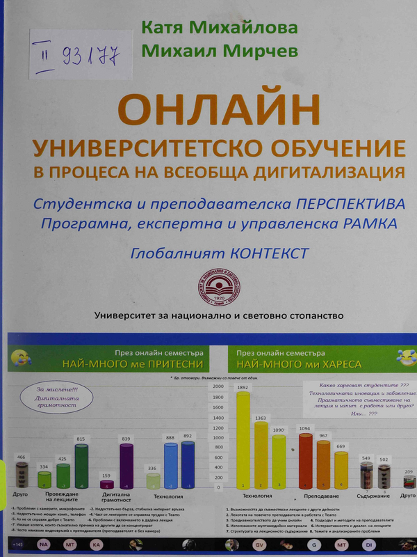 Онлайн университетско обучение в процеса на всеобща дигитализация. Студентска и преподавателска перспектива. Програмна, експертна и управленска рамка. Глобалният контекст