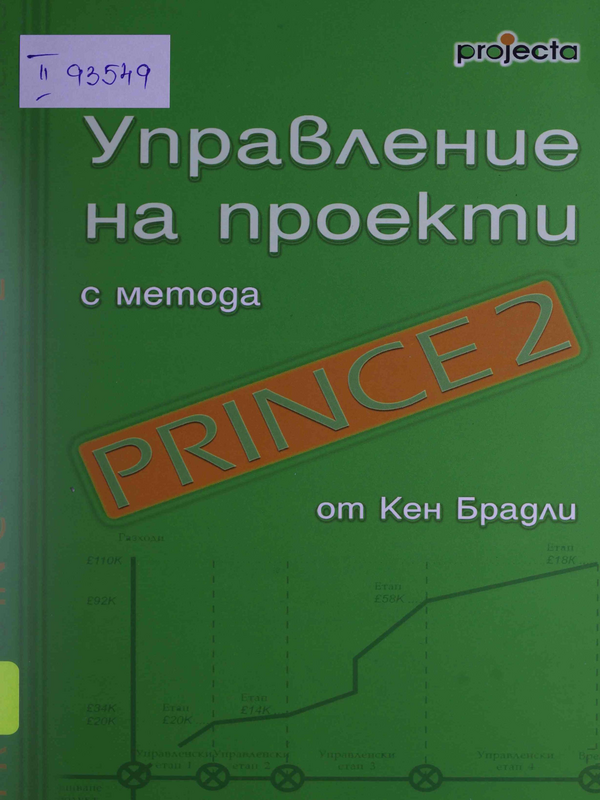 Управление на проекти с метода PRINCE2